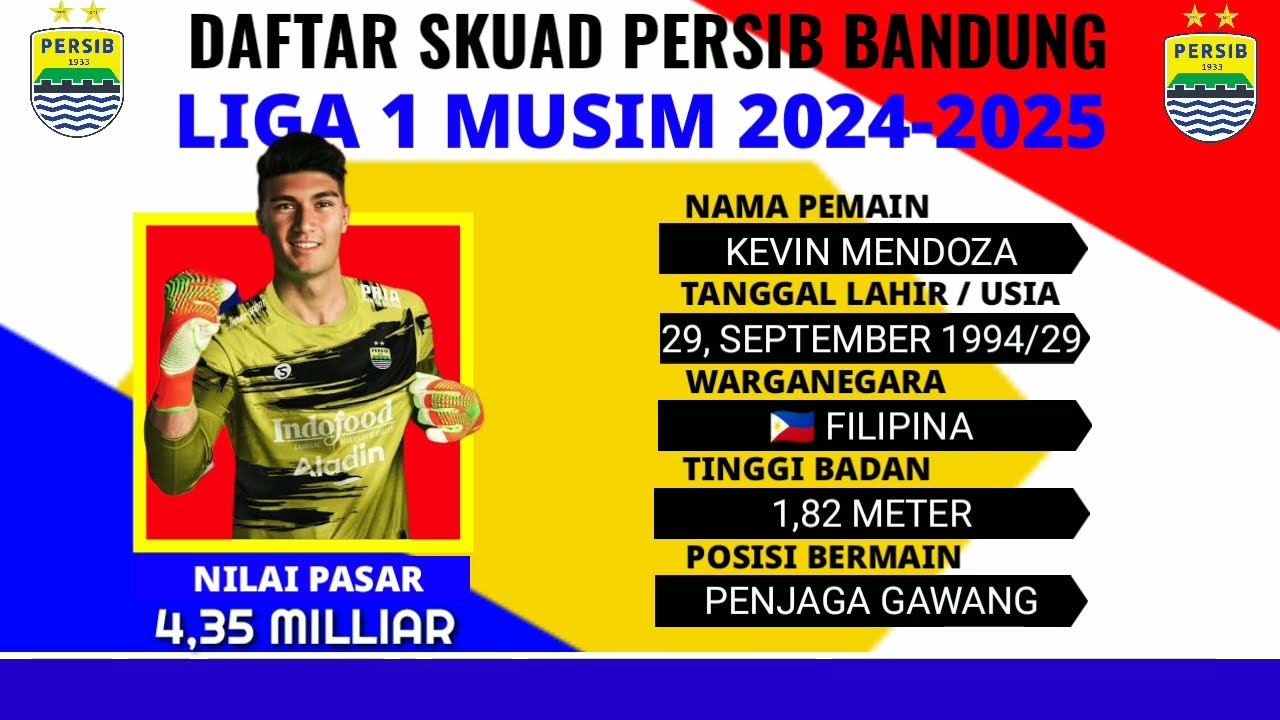 Pemain Persib yang Baru Menyambut Era Baru Tim Maung Bandung